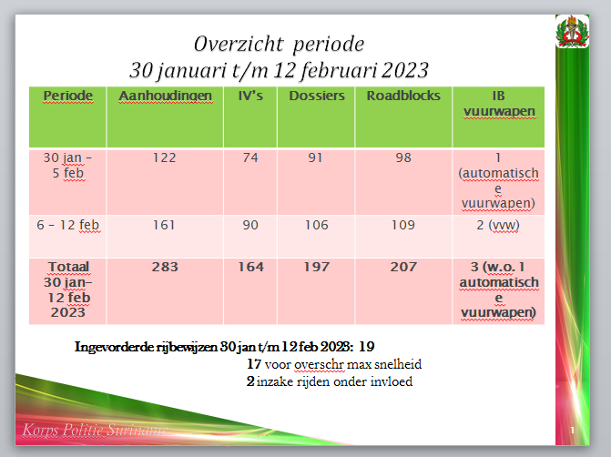 QQ图片20230216153202.png