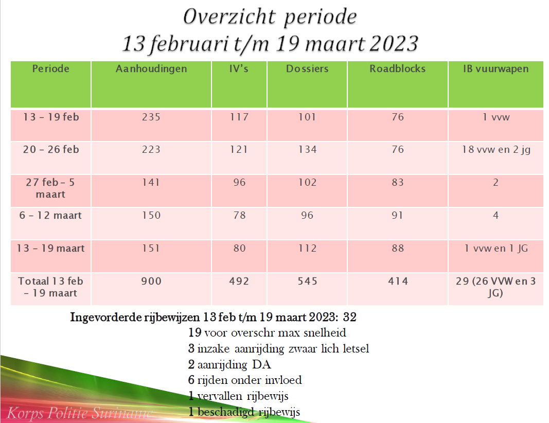 QQ图片20230322150904.png